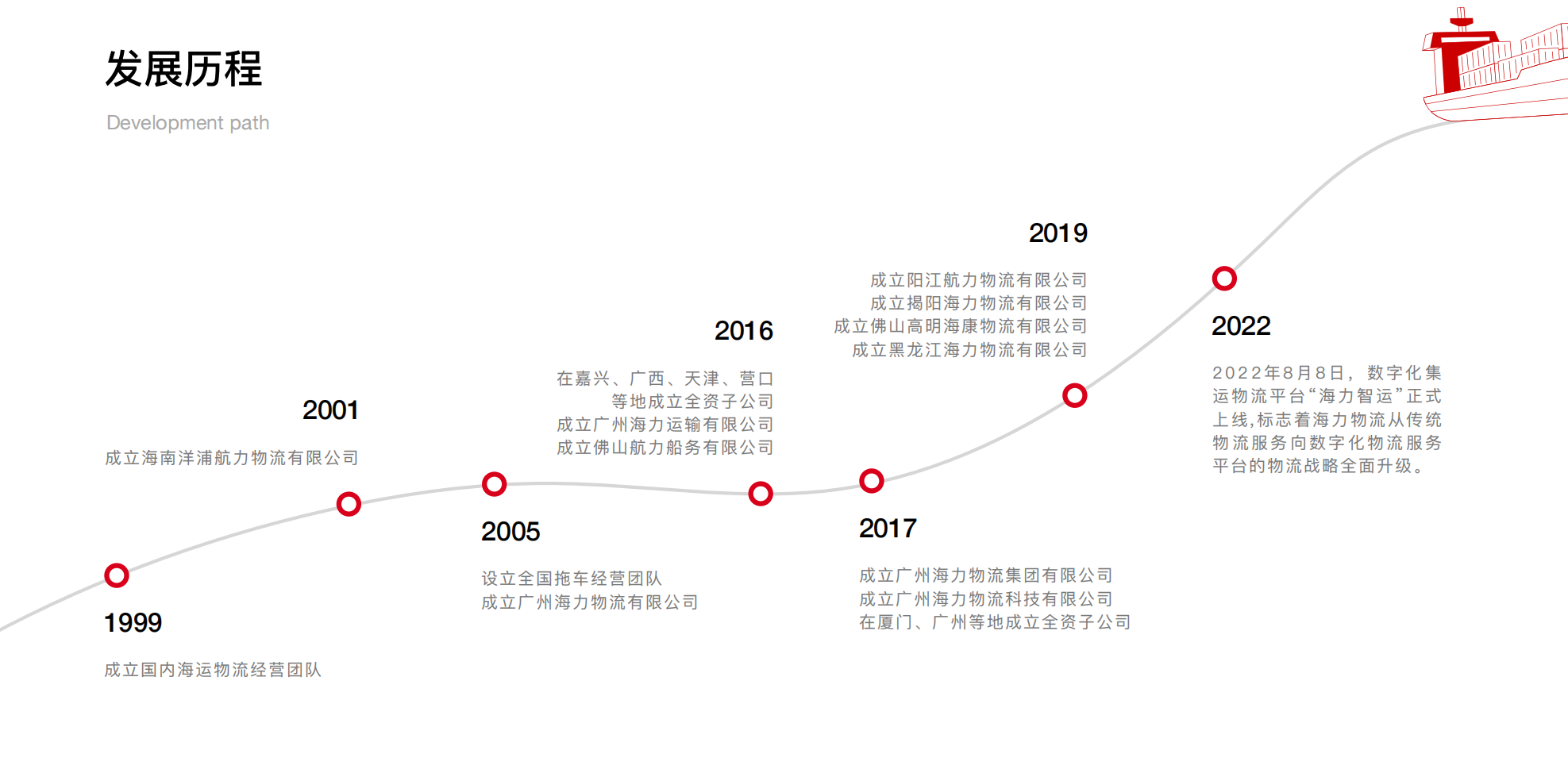 麻将胡了2(中国游)官方网站 - IOS/安卓通用版/手机APP下载