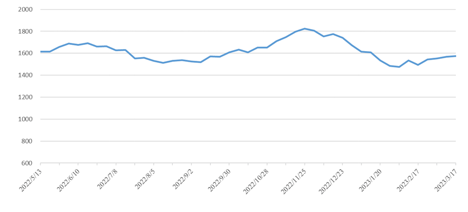 麻将胡了2(中国游)官方网站 - IOS/安卓通用版/手机APP下载