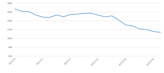 麻将胡了2(中国游)官方网站 - IOS/安卓通用版/手机APP下载