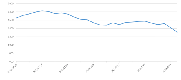 麻将胡了2(中国游)官方网站 - IOS/安卓通用版/手机APP下载