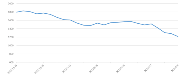 麻将胡了2(中国游)官方网站 - IOS/安卓通用版/手机APP下载