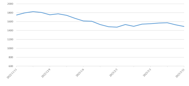 麻将胡了2(中国游)官方网站 - IOS/安卓通用版/手机APP下载