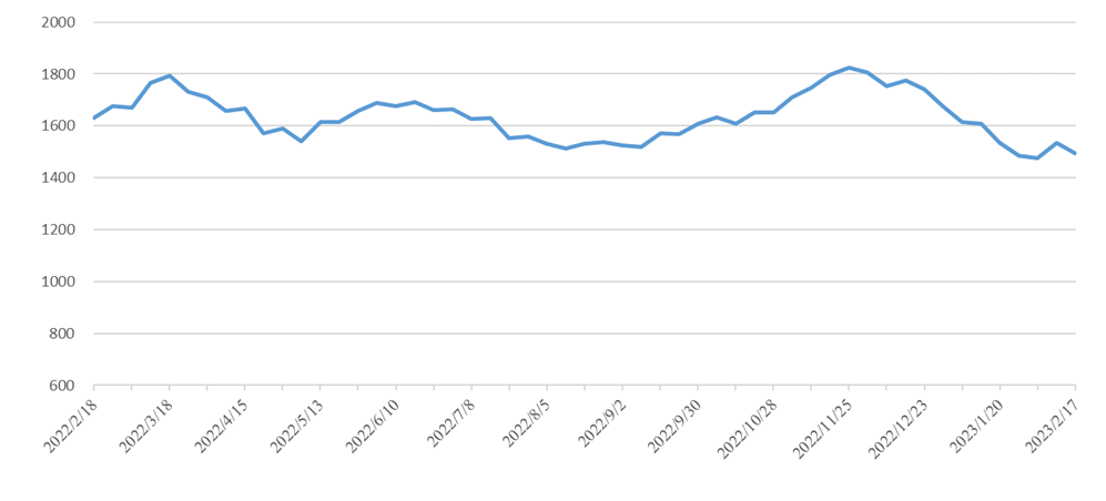 麻将胡了2(中国游)官方网站 - IOS/安卓通用版/手机APP下载