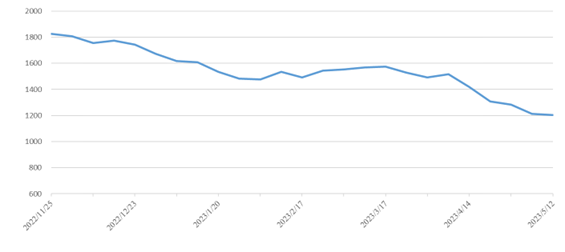 麻将胡了2(中国游)官方网站 - IOS/安卓通用版/手机APP下载