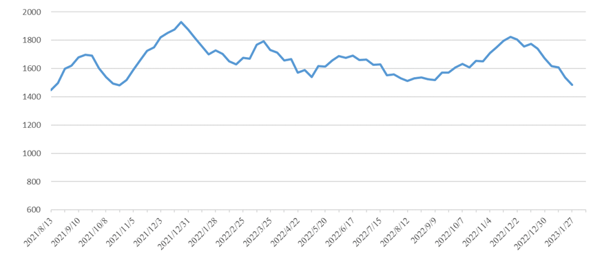 麻将胡了2(中国游)官方网站 - IOS/安卓通用版/手机APP下载