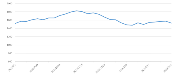 麻将胡了2(中国游)官方网站 - IOS/安卓通用版/手机APP下载