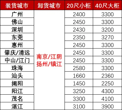 麻将胡了2(中国游)官方网站 - IOS/安卓通用版/手机APP下载